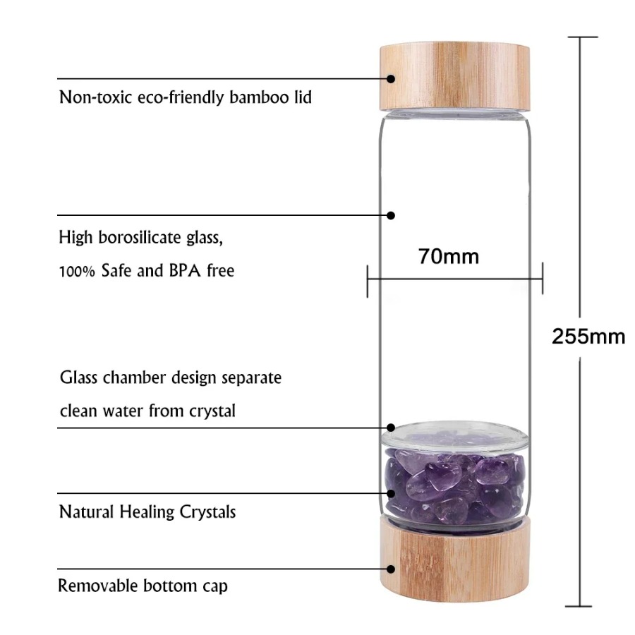 Garrafas de minério natural de - Outdoor Sport Glass Water Bottle avaliação e preço
